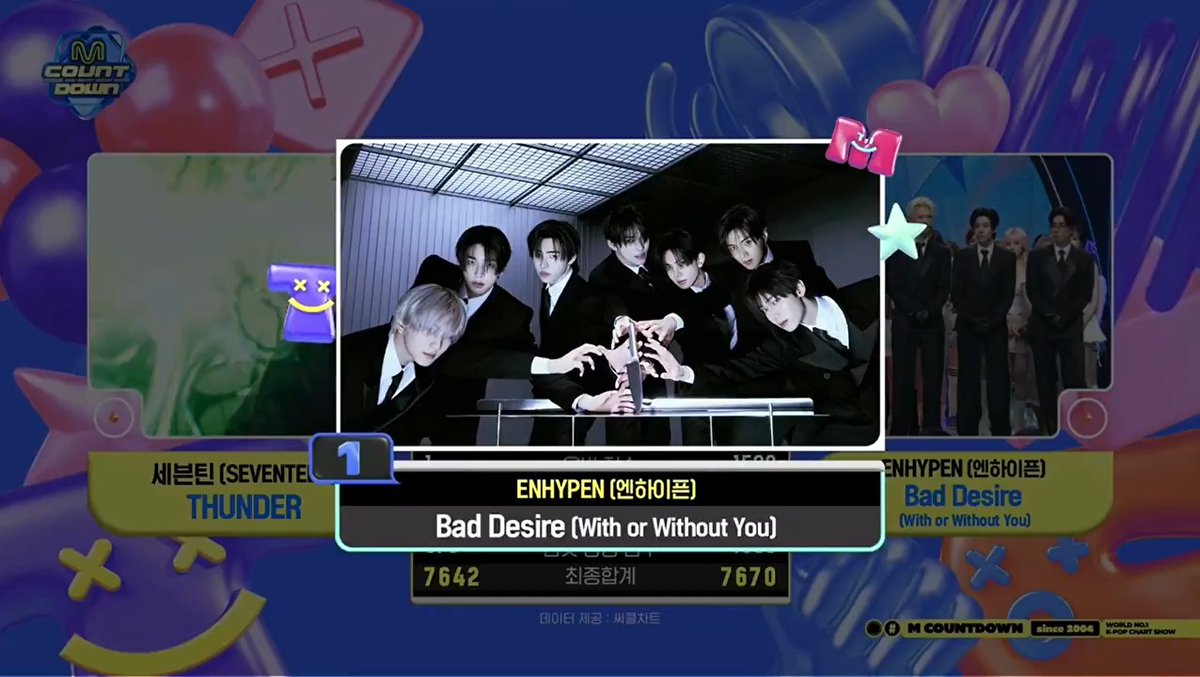 ๐ Congratulations to ENHYPEN for winning first place on M Countdown with โBad Desire (With or Without You)โ! ๐ #BadDesire1stWin #ENHYPEN16thWin #ENHYPEN #์ํ์ดํ #ใจใณใใคใใณ ENHYPEN OFFICIAL ENHYPEN OFFICIAL_members (250612)