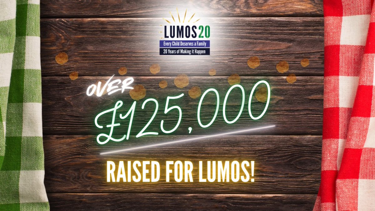 🎉 Incredible news! We raised more than £250,000 in just one week, thanks to our amazing supporters worldwide, and match funding from our Founder J.K. Rowling. Every donation helps us make sure that every child grows up in a safe and loving family. Thank you! 💙 #FamiliesNotInstitutions