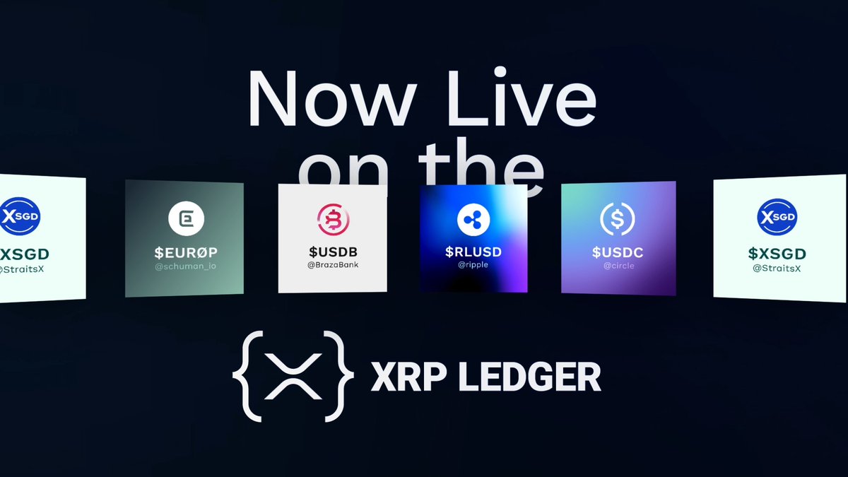 One chain. Global adoption. Now live on the XRP Ledger: 🔗 $RLUSD — Ripple 🇺🇸 $USDC — Circle 🇸🇬 $XSGD — StraitsX 🇪🇺 $EURØP — Schuman Financial | EURØP 🇧🇷 $USDB — Braza Bank The XRPL is ready for the builders, institutions and users who demand fast and compliant stablecoins: