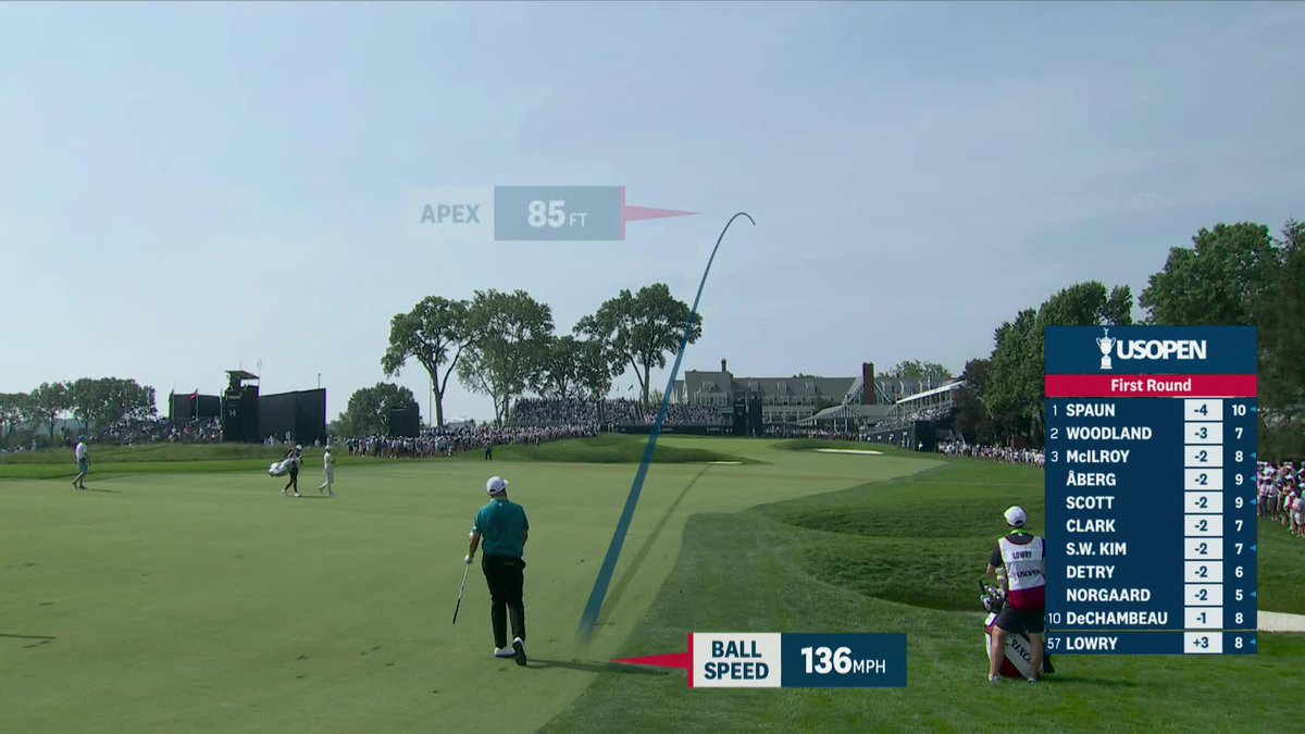 Think you hit the green at Oakmont? Think again.