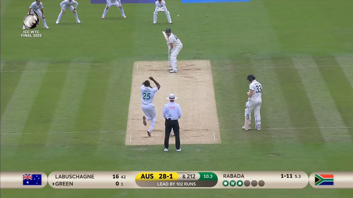 Brilliant from Rabada 🔥👏