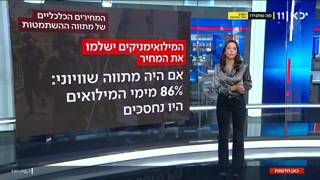 ההשתמטת וגם ירשת? Liel Kyzer || ליאל קייזר עם האמת המרה על מתווה "הגיוס" #מהדורתכאןחדשות