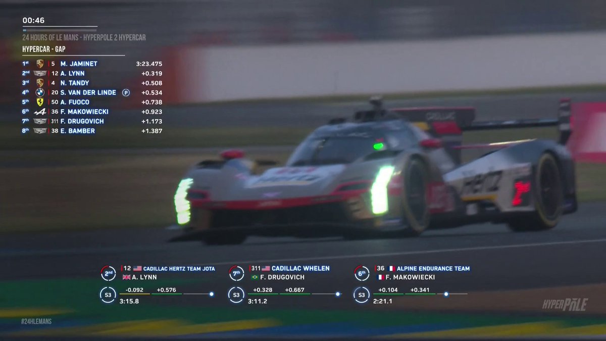 The moment CADILLAC TOOK POLE in Le Mans!! ๐บ๐ธ๐ซ๐ท What a lap!! #WEC #LeMans24 @CadillacVSeries@JotaSport