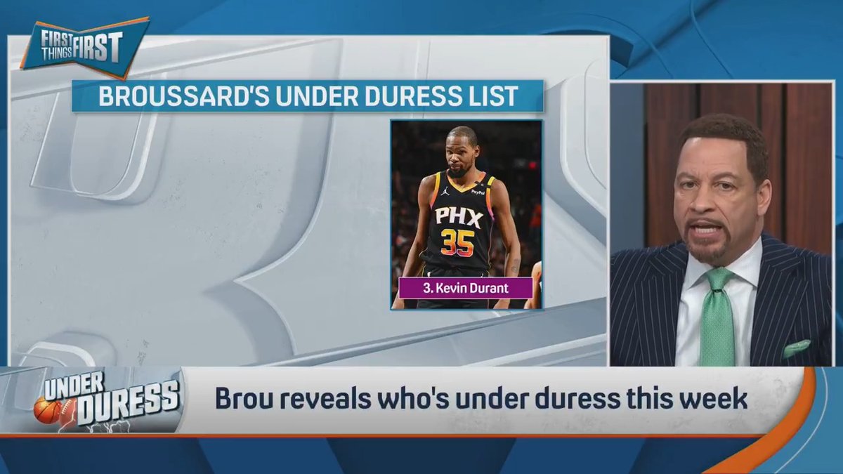 .Chris Broussard breaks down which teams Kevin Durant should consider going to in this week’s BUD List: “Get rid of the list. Say, ‘this is where I want to go: Minnesota!’… I believe in you KD.”