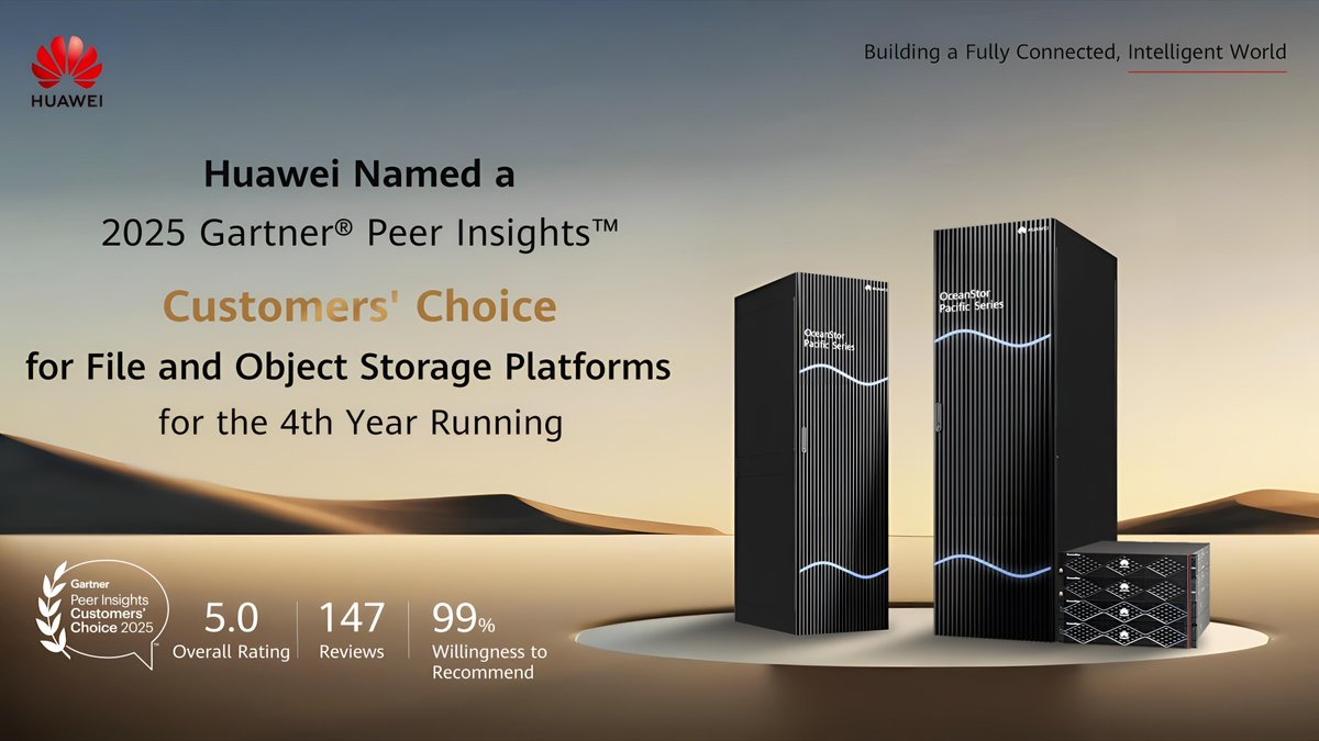 We're excited to share that #Huawei has been named a Customers' Choice for File and Object Storage Platforms in the 2025 Gartner® Peer Insights™ Voice of the Customer for the 4th year running! Huge thanks to our incredible customers—99% of you are willing to recommend us and your insights (from 147 reviews) have played a key role in shaping our path! Watch now: #HuaweiStorage #OceanStorPacific #Gartner #GartnerPeerInsights #CustomersChoice #StoragePlatforms