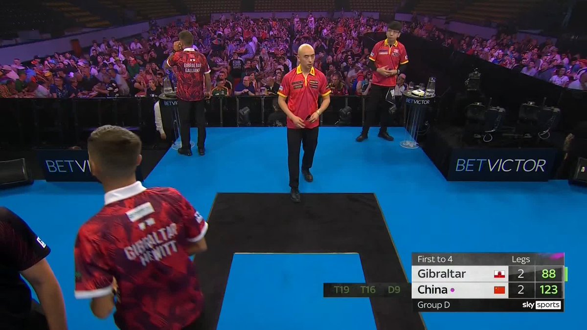 Gibraltar are on the brink of victory in Group D... If they lose a third leg they will be eliminated. 📺 #WCOD25 | First Round