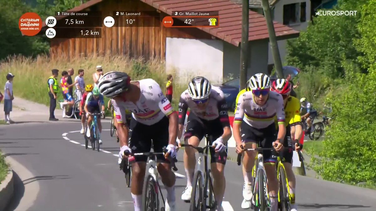 ๐ฅ ยกEmpieza el show del ๐๐๐๐๐๐! ๐ Ataca Tadej Pogacar y se quedan atrรกs Jonas Vingegaard y Remco Evenepoel en plena subida a la Cote de Domancy #Dauphinรฉ