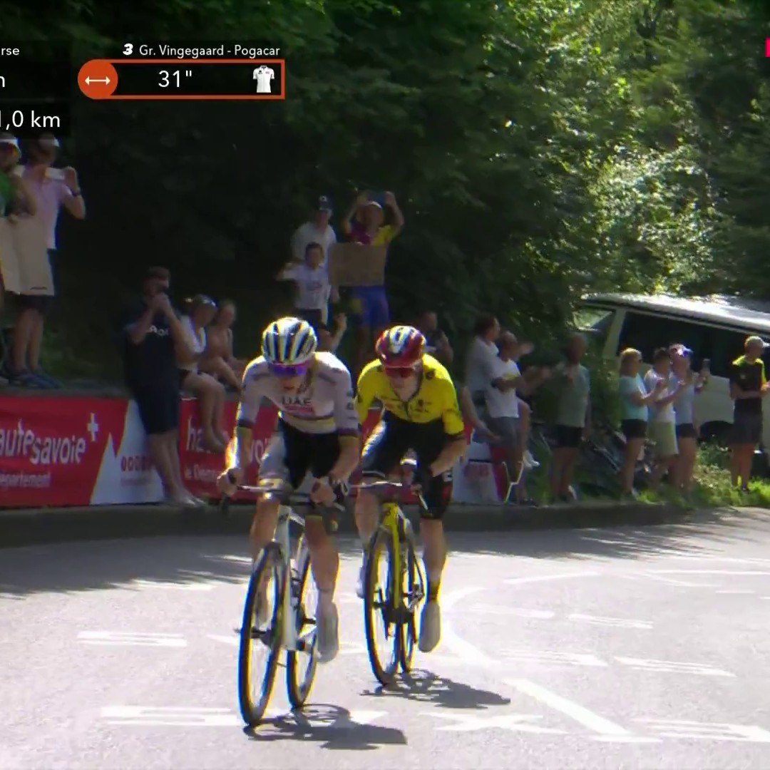 🍿 Tadej Pogacar accélère, Jonas Vingegaard ne parvient pas à suivre le champion du monde dans la côte de Domancy ! Regardez le dénouement du #Dauphiné sur Eurosport avec #LesRP