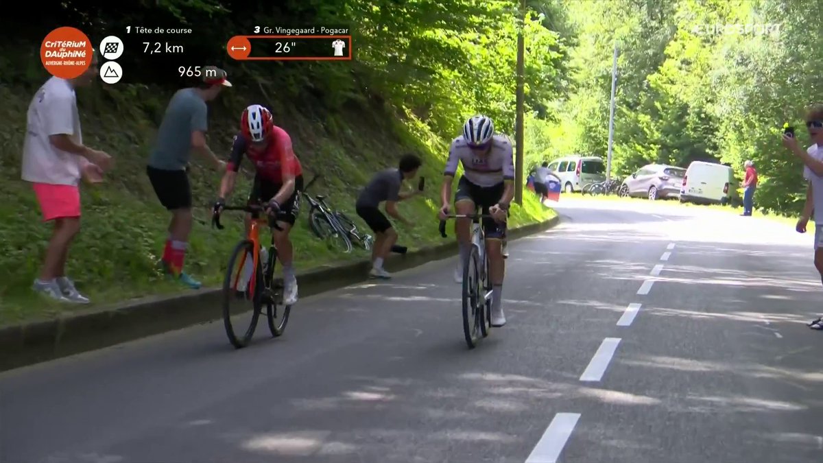 IMPRESSIONANTE 😮 Pogacar lascia sul posto Vingegaard e si va a prendere la sesta tappa del Delfinato così 🍿⚡️ #Dauphine #EurosportCiclismo