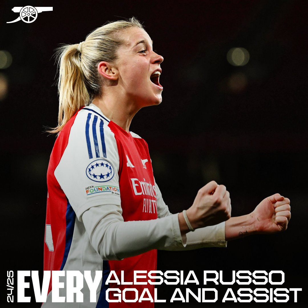 A season to remember 💪 Alessia's goals and assists from 24/25 📺