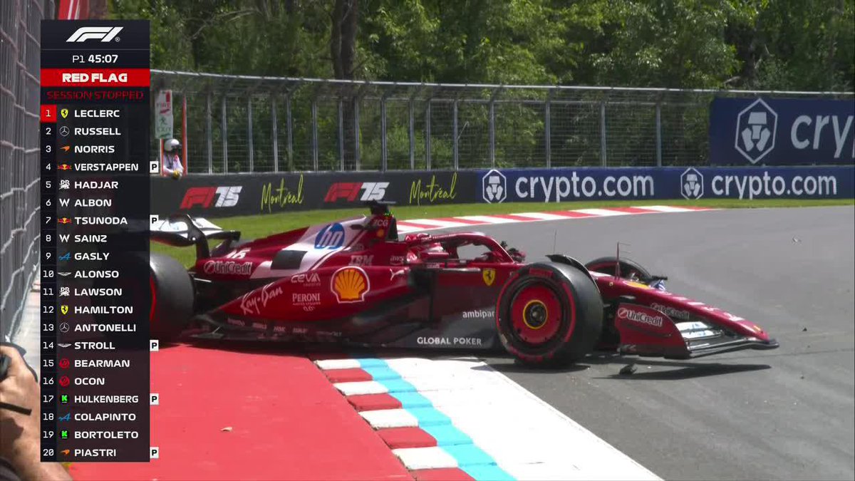 "Charles Leclerc" Porque calculó como el orto, se le fue el auto al pasto y hizo pija la Ferrari contra el muro en el comienzo de la FP1 del Gran Premio de Canadá. No controló el auto y lo hizo verga literalmente el monegasco hijo de re mil puta.