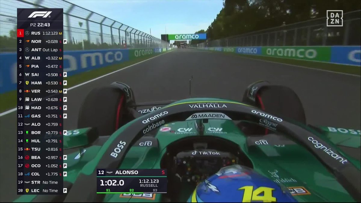 ALONSO TIENE GANAS DE JUGAR 🚀 #CanadaDAZNF1 🇨🇦