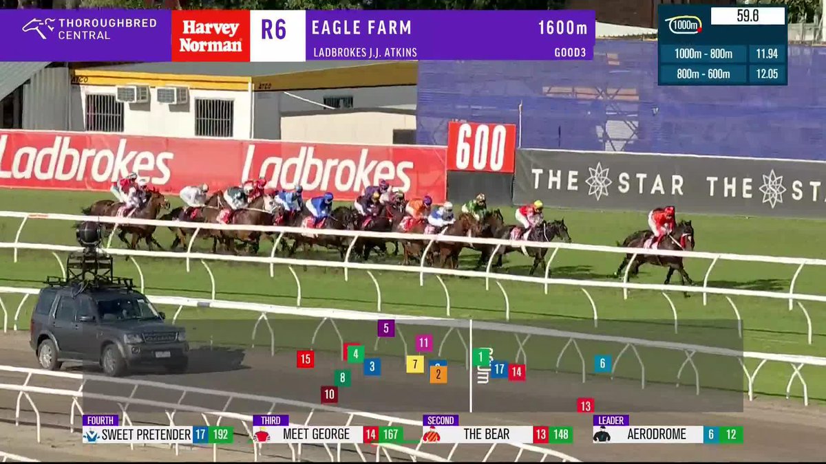 Cool Archie WINS the G1 J.J. Atkins! 🏆 Munce Racing