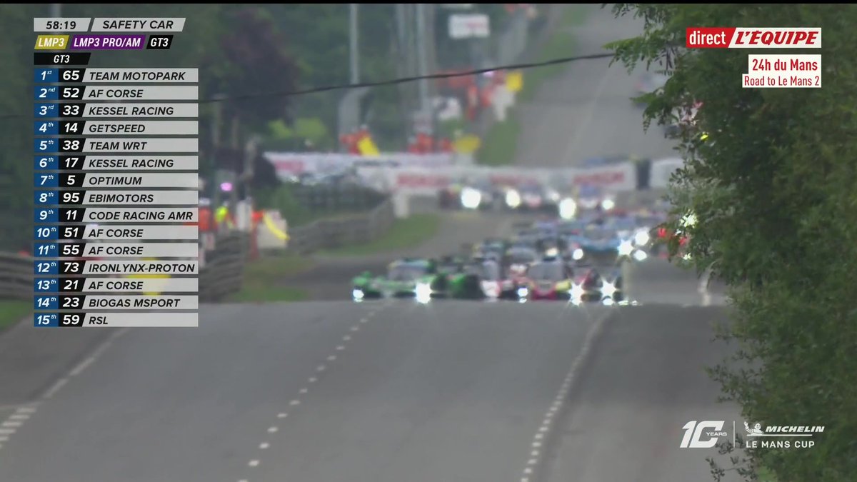 😳 Image hallucinante au Mans ! Un pilote pète complètement les plombs sur un autre concurrent dans la course Road to Le Mans 2 Les 24h du Mans en direct > #LeMans24