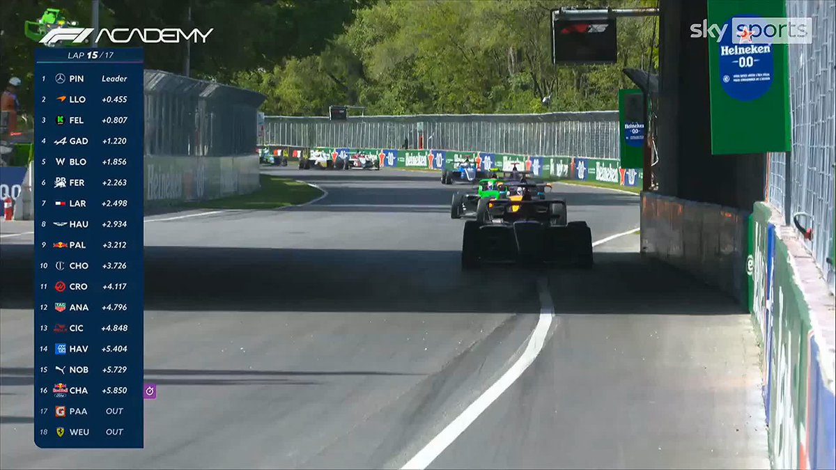Drama at Race One of F1 Academy Montreal! 🫣🏎️