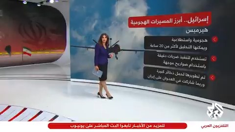 تصاعد المواجهة بين إسرائيل وإيران.. ما أبرز المسيرات الإسرائيلية الهجومية؟ ديما عز الدين
