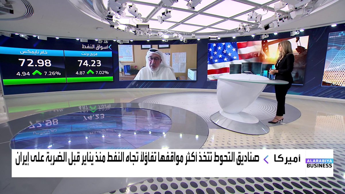 الخبير النفطي محمد الشطي: 📌 أسعار النفط مرشّحة للارتفاع لكن بشكل محدود، نظرًا للسيطرة على حريق حقل بارس في #إيران 📌 الأسعار الحالية تعكس توترًا جيوسياسيًا، لكنها لا تسعّر انقطاعًا فعليًا في الإمدادات 📌 التأثير المحتمل على صادرات إيران قد يطال حوالي 500 ألف برميل يوميًا، لكنه لن يصل إلى توقّف كامل 📌 إغلاق #مضيق_هرمز احتمال مستبعد جدًا، ولم يحدث سابقًا بشكل كامل 📌 ارتفاع النفط إلى 150 دولارًا للبرميل ممكنة فقط في هذه الحالة 📌 المخزون الاستراتيجي عالميًا جيد، والأسواق مرتاحة من حيث المعروض Lara Habib Chamat لارا حبيب شامات #نبض_السوق #العربية_Business