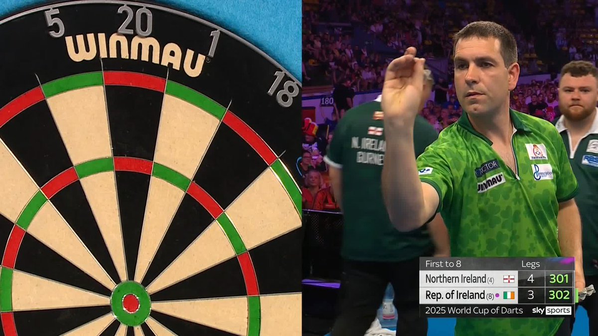 I love it when players don’t go the conventional way on big checkouts LOVE IT!