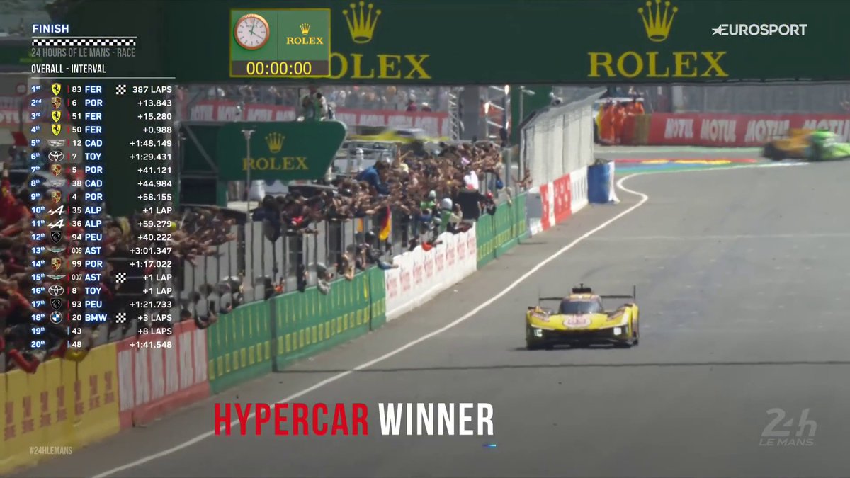 KUBICA MANDA IN ESTASI I TIFOSI DELLA FERRARI 💪🏎️🇮🇹 La Ferrari #83 conquista la 24 Ore di Le Mans e regala il terzo successivo consecutivo alla Ferrari #WEC #24HLemans #LeMans24 #Ferrari