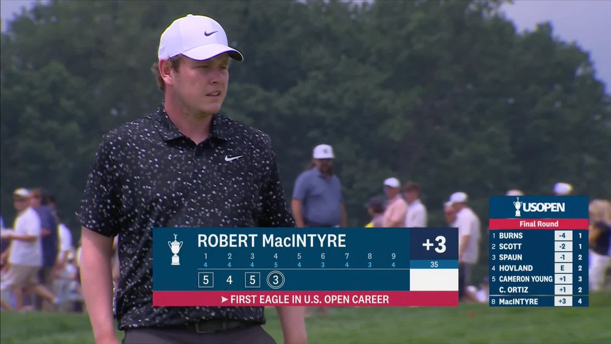 HUGE eagle putt from Robert MacIntyre 🦅