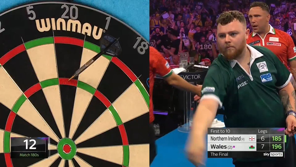 NORTHERN IRELAND LEVEL!! It's back-to-back legs for the first time since the opening two legs for the Northern Irish duo as they level at 7-7. 📺 #WCOD25