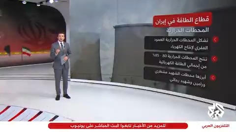 في مجالات النفط والغاز والكهرباء.. تعد إيران من أبرز الدول الرائدة في إنتاج الطاقة على المستويين الإقليمي والعالمي Mohammed Suliman Abunusaira محمد سليمان أبونصيرة