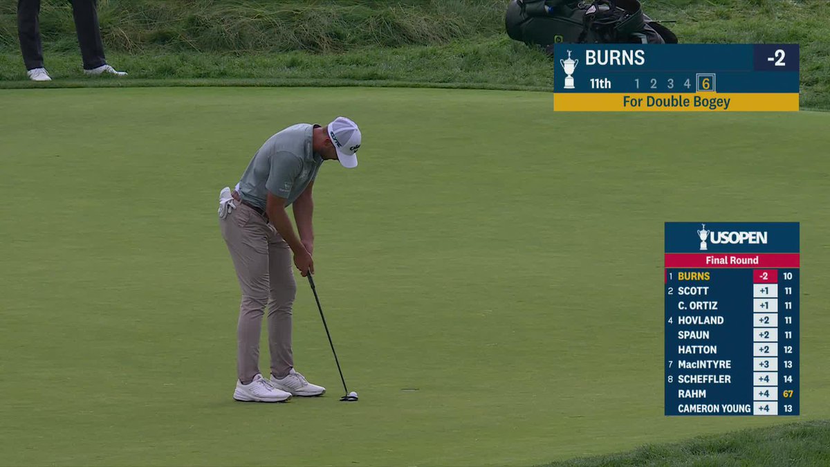 Oakmont is biting back. There is no longer a single player under par for the tournament.