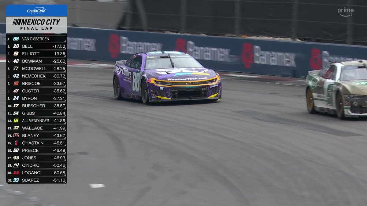 SHANE VAN GISBERGEN 🇳🇿 He wins the first #NASCAR Cup race in Mexico 🇲🇽 by 17 SECONDS 🤯 🎥 Sports on Prime