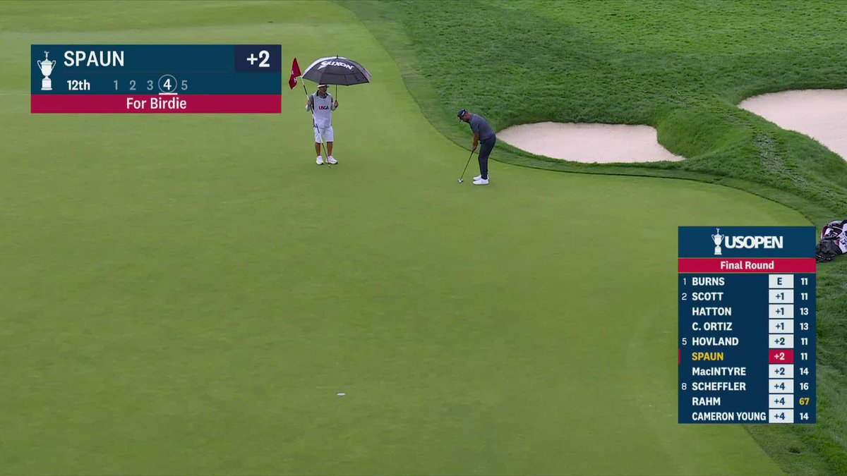 JJ SPAUN BIG BIRD! The 2025 US Open is delivering Fore Play