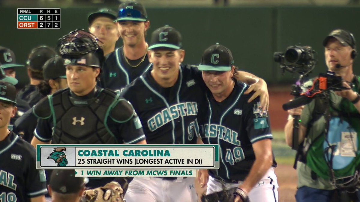 COASTAL CAROLINA BEATS OREGON STATE AND IS ONE WIN AWAY FROM THE MCWS FINALS 😱 Coastal Carolina Baseball
