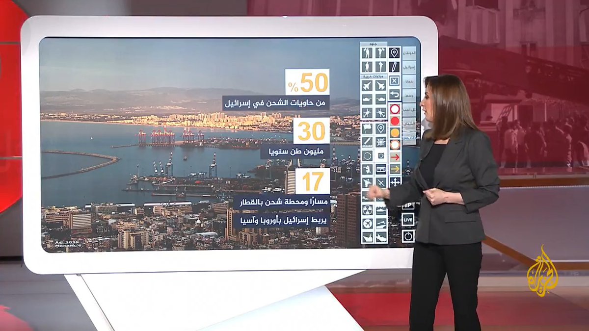 لماذا تركز #إيران على استهداف #حيفا ومينائها؟ وكيف تحاول إسرائيل حمايتها؟ #الأخبار