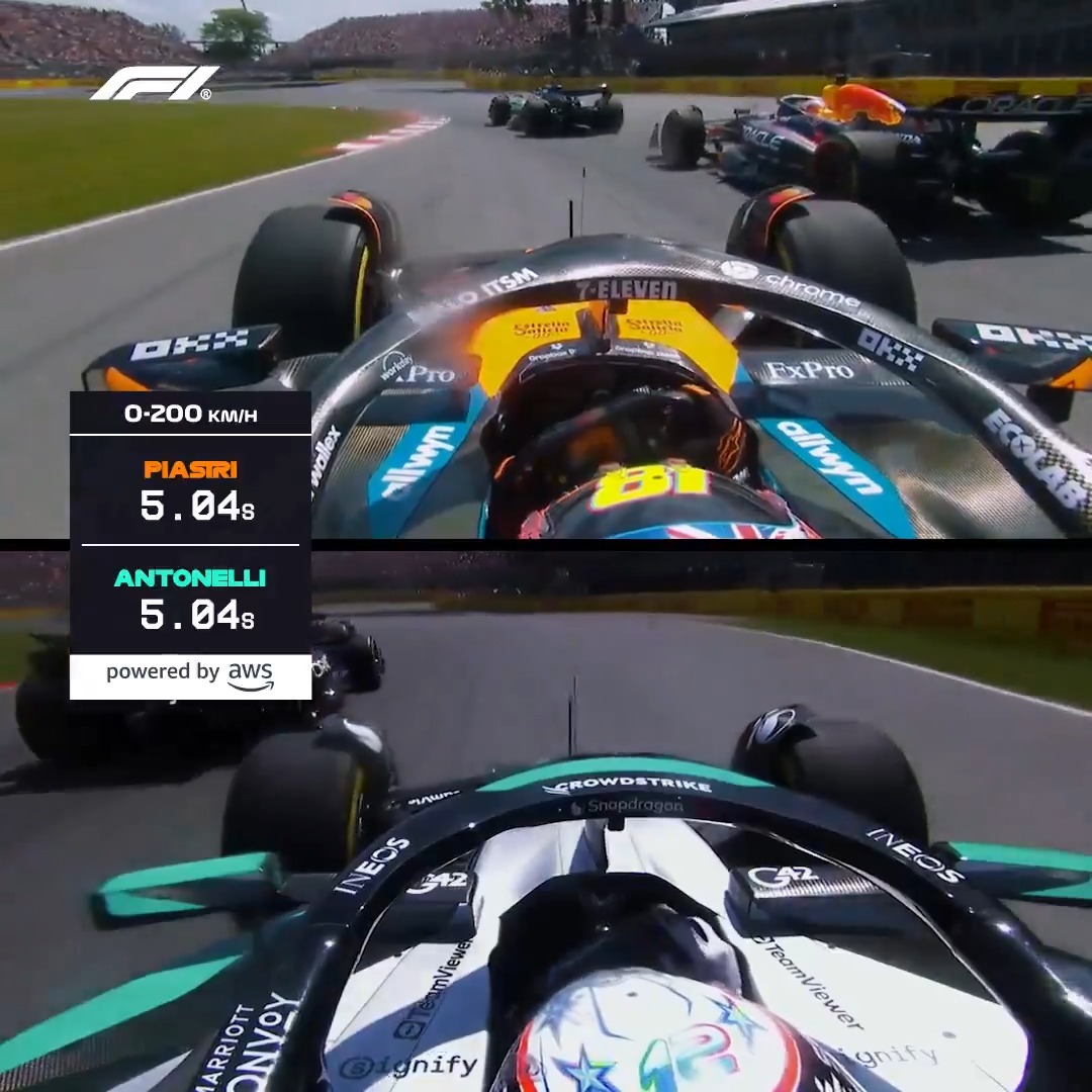 A hair's breadth between Piastri and Antonelli's start times! 🤯 Timing insights powered by Amazon Web Services ⏱️ #F1 #F1Insights #CanadianGP