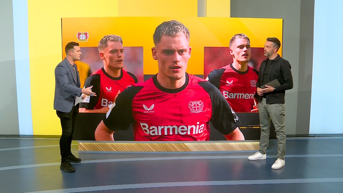 What can Liverpool fans expect from incoming signing Florian Wirtz from Bayer Leverkusen? 👀🇩🇪