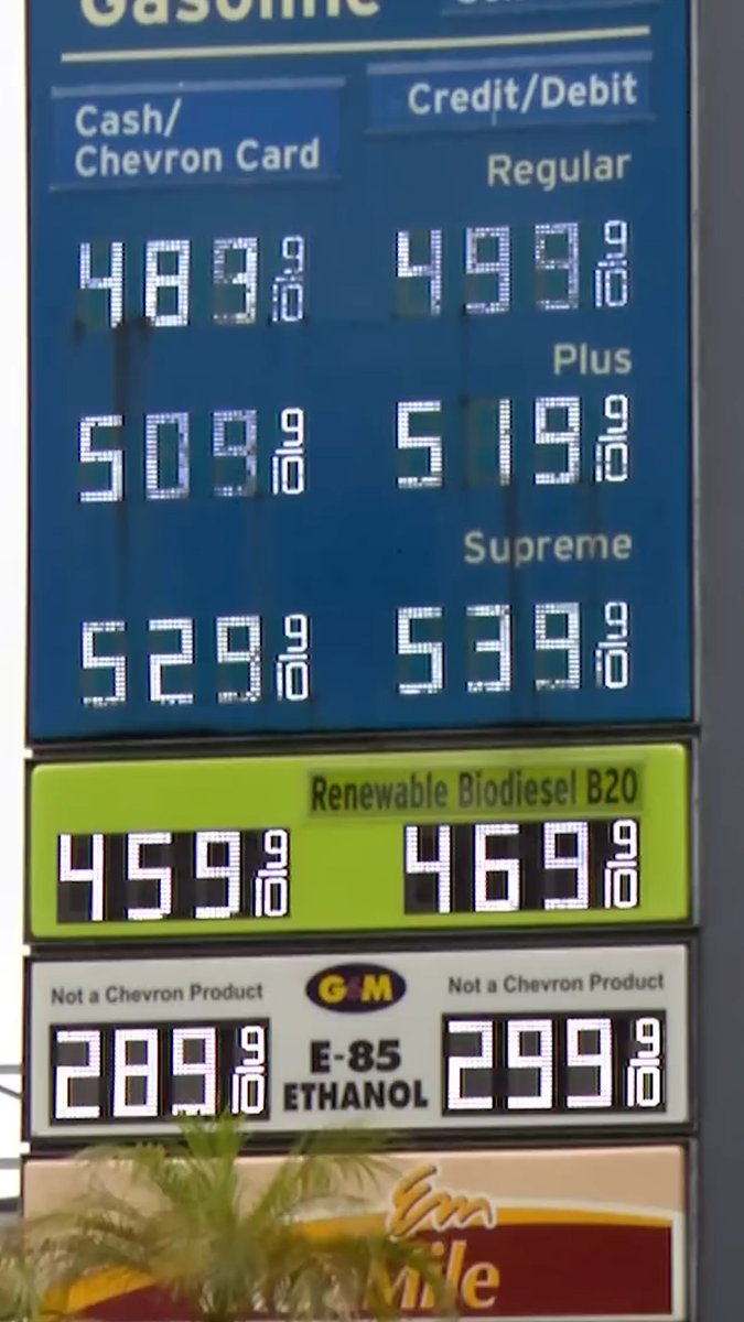 California gas prices could jump by 65 cents per gallon under a new regulation backed by Governor Newsom. Now a state senator is fighting to repeal it before it takes effect. Learn more and sign his petition to stop the gas price hike at
