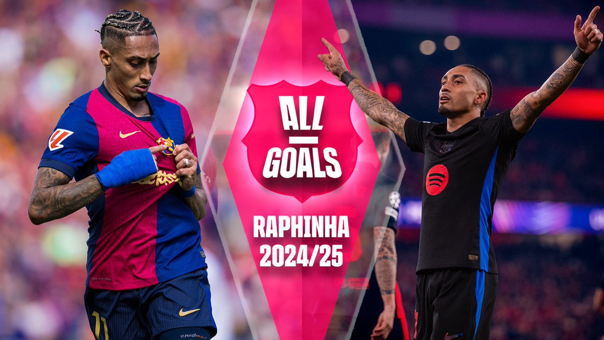 𝗧𝗢𝗗𝗢𝗦 𝗟𝗢𝗦 𝗚𝗢𝗟𝗘𝗦 𝗗𝗘 𝗥𝗔𝗣𝗛𝗜𝗡𝗛𝗔 🏹⚽️ 14 minutos de Rapha, 14 minutos de Aura 🇧🇷 Pasen y vean. Disfruten 🍿