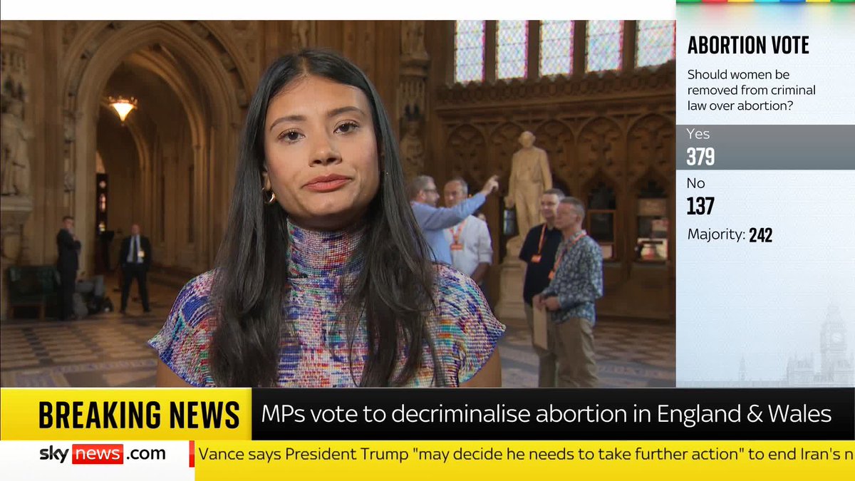 BREAKING: MPs have voted to decriminalise abortion in England and Wales. Sky's Serena Barker-Singh has the latest. 📺 Sky 501, Virgin 602, Freeview 233 and YouTube