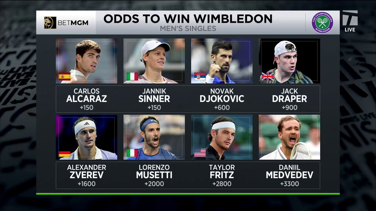 Who will be the next man NOT named Sinner or Alcaraz to win a major? Andy Roddick and #TCLive discuss 🤔