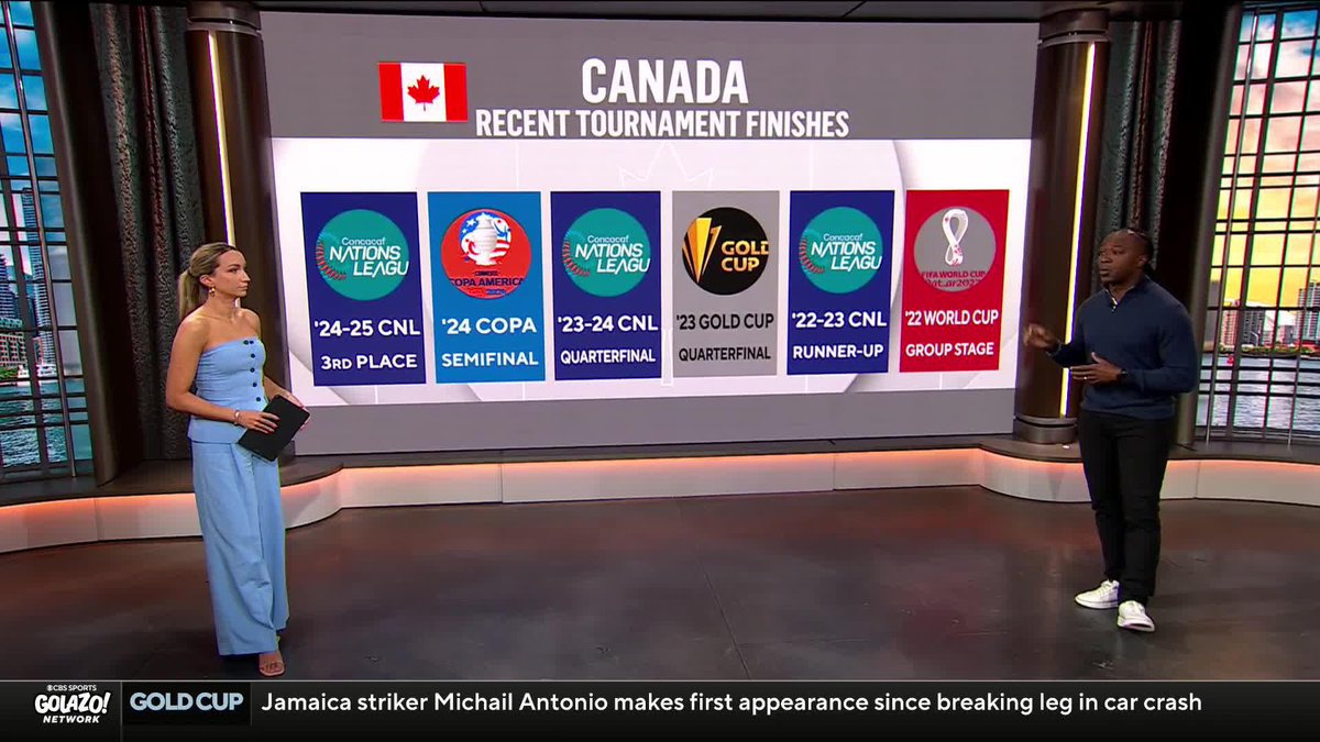 โIโm expecting potential trophies to be lifted with this Canadian sideโฆโ ๐ Michael Lahoud praises Jesse Marschโs Canada squad and believes they can make a strong run this Gold Cup ๐จ๐ฆ Presented by State Farm ๐ค