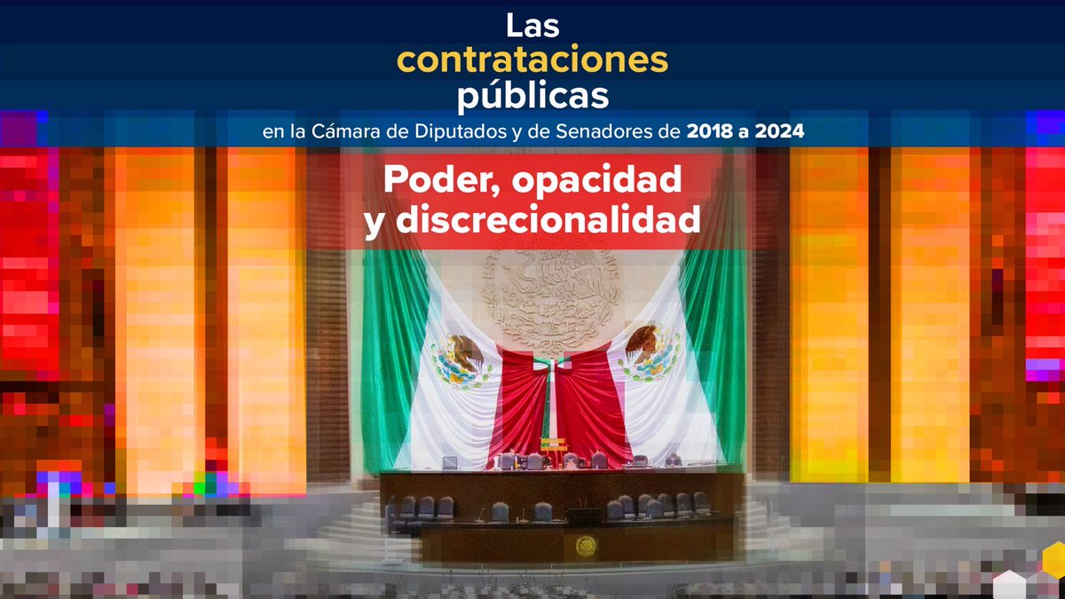 #Entérate: En los últimos 6 años la H. Cámara de Diputados ha gastado 6.8 millones de pesos diarios en contratos y adquisiciones. El Senado de México gastó 6.9 millones. Estos contratos se entregaron con discrecionalidad y opacidad. 🧵