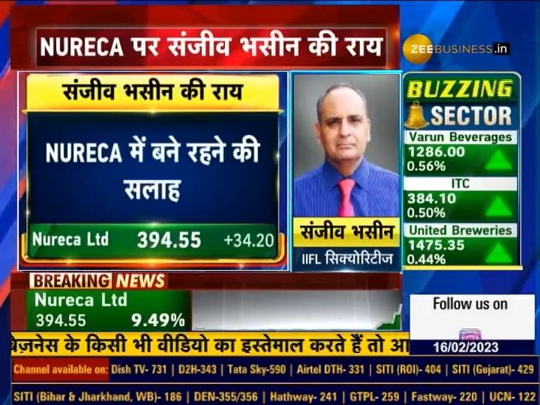 Kuchh bhi ho Bhasin saab ghabraye nahi kabhi - Haar me bhi preventive diagnostic aur curative pel dete the 🙏 PS - Search Bhasin ke Haseen on zee business handle 😂😂