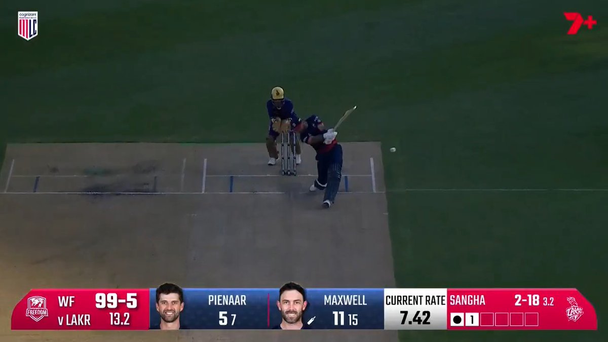 Glenn Maxwell in IPL 🤡 Maxwell in Other Cricket league 😈
