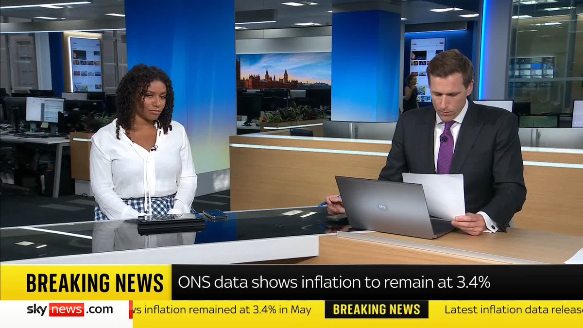 BREAKING: Inflation eased slightly to 3.4% in May, according to data from the Office for National Statistics. It rose to a 14-month high of 3.5% in April after a raft of bill increases hit households. 🔗 📺 Sky 501, Virgin 602, Freeview 233 and YouTube