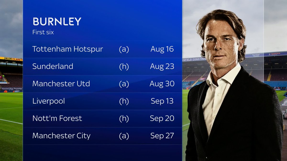 "The opening six games look really, really tough" 💬 Burnley's start to the season sees the club play Tottenham Hotspur, Sunderland, Manchester United, Liverpool, Nottingham Forest and Manchester City in their first six games 💭