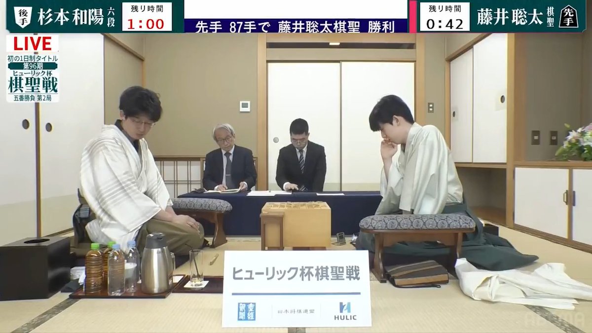 ━━━━━━━━━━━━━━━━ <第96期> ヒューリック杯 #棋聖戦 五番勝負 第2局 #藤井聡太 棋聖 対 #杉本和陽 六段 ━━━━━━━━━━━━━━━━ 本局は87手で藤井聡太棋聖が勝利しました。 #アベマ将棋