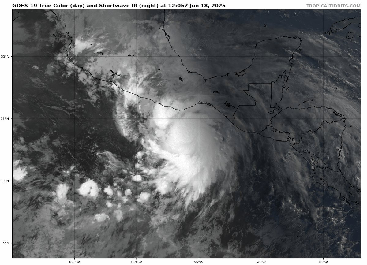 🚨🌀IMPORTANTE: #Erick SE FORTALECE Y YA TIENE SU OJO Ubicación: 205 km de Puerto Ángel Viento: 140 km/h, incluso mayor Desplazamiento: noroeste a 13 km/h 🔴🌧️Seguirá aumentando fuerza será HURACÁN MAYOR cat 3 antes de ingresar a tierra entre Oaxaca y Guerrero mañana jueves con lluvias torrenciales de 200-500 mm