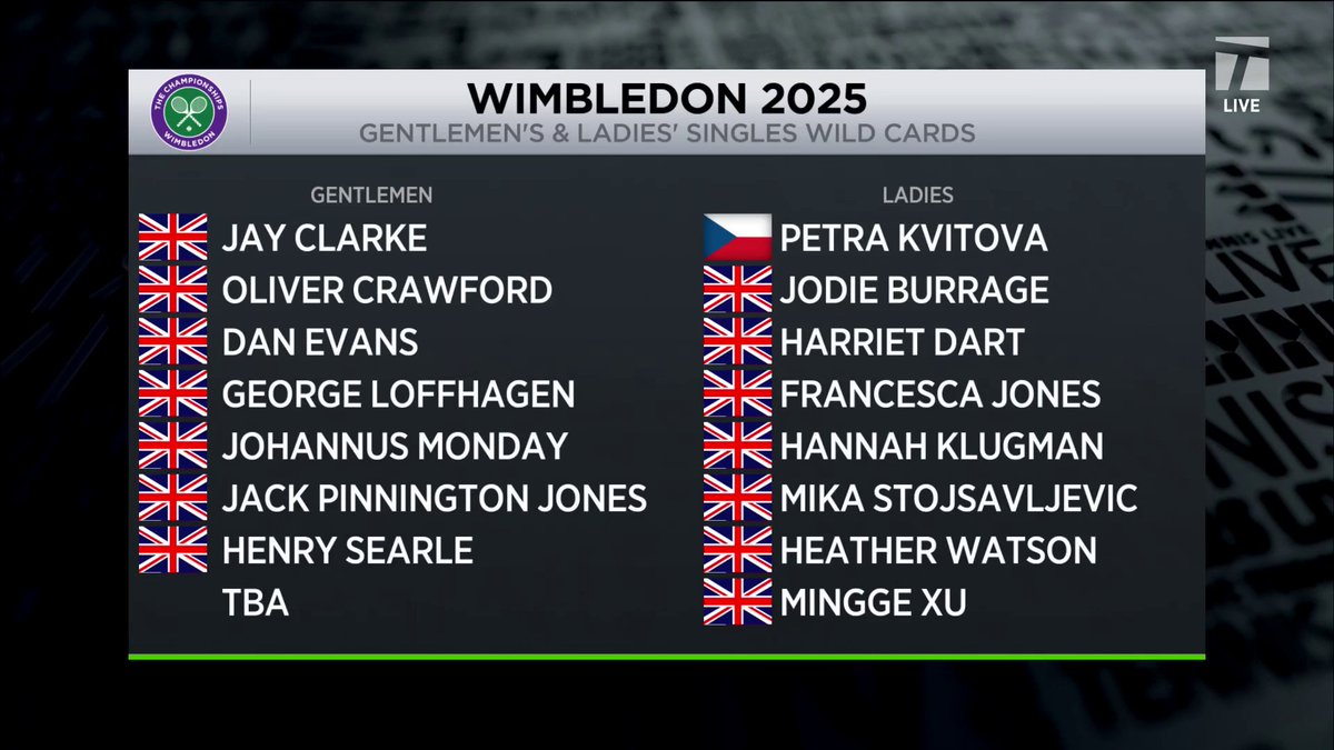 Petra Kvitova is the only non-Brit to receive a Wimbledon singles wildcard this year. Did Lois Boisson or Victoria Mboko deserve a WC spot? 🧐 #TCLive