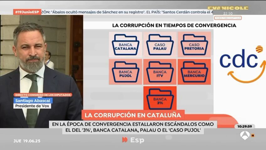 🔴 Santiago Abascal 🇪🇸 en Espejo Público "Tengo amistad y una gran relación con Javier Milei, es mi amigo". ⬇⬇⬇