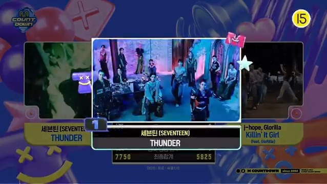 🏆 SEVENTEEN (세븐틴(SEVENTEEN)) took first place on this week's M Countdown, securing the 8th win &amp; 3rd Double Crown for “THUNDER” – Congratulations! ⚡️🥳 #THUNDER8thWin #SEVENTEEN80thWin #SEVENTEEN #세븐틴 #セブンティーン (250619)
