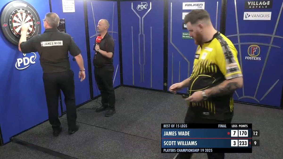 WADE WINS PLAYERS CHAMPIONSHIP 19 🏆 It's an insane display of finishing from James Wade as he lands 88.9% on the doubles, and averages 101.52 in a brilliant 8-3 victory over Scott Williams! A first title since 2022 for The Machine ⚙️ 📺 #PC19