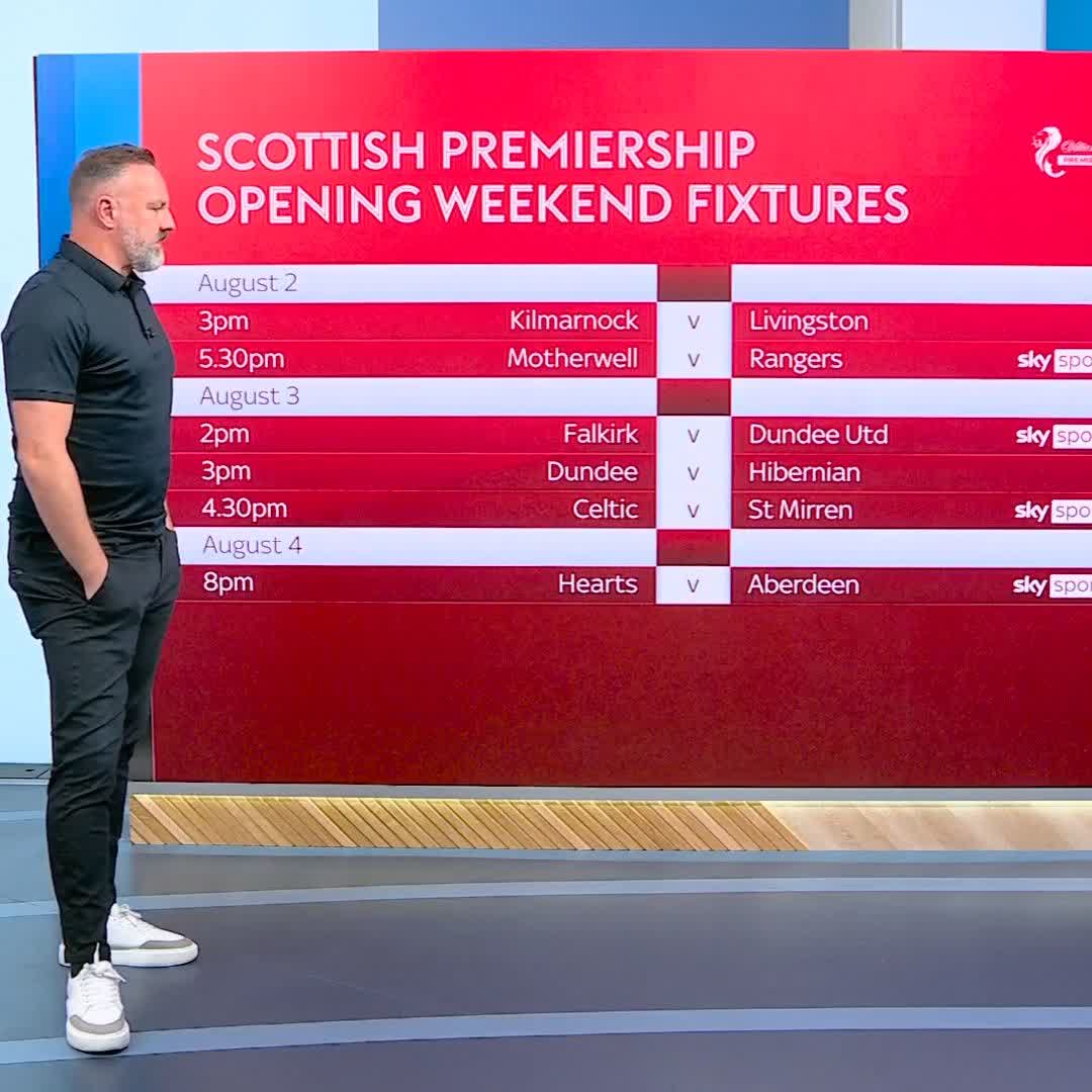 🔴 “They’ve got European football and they’ll be happy with that” Kris Boyd on Aberdeen’s league campaign, Scottish Cup glory and their upcoming season under Jimmy Thelin ⬇️